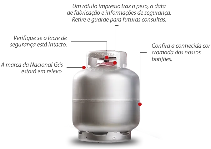 Botijão Nacional Gás com indicações de segurança: lacre intacto, rótulo impresso, marca em relevo e cor cromada